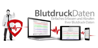 Blutdruckdaten